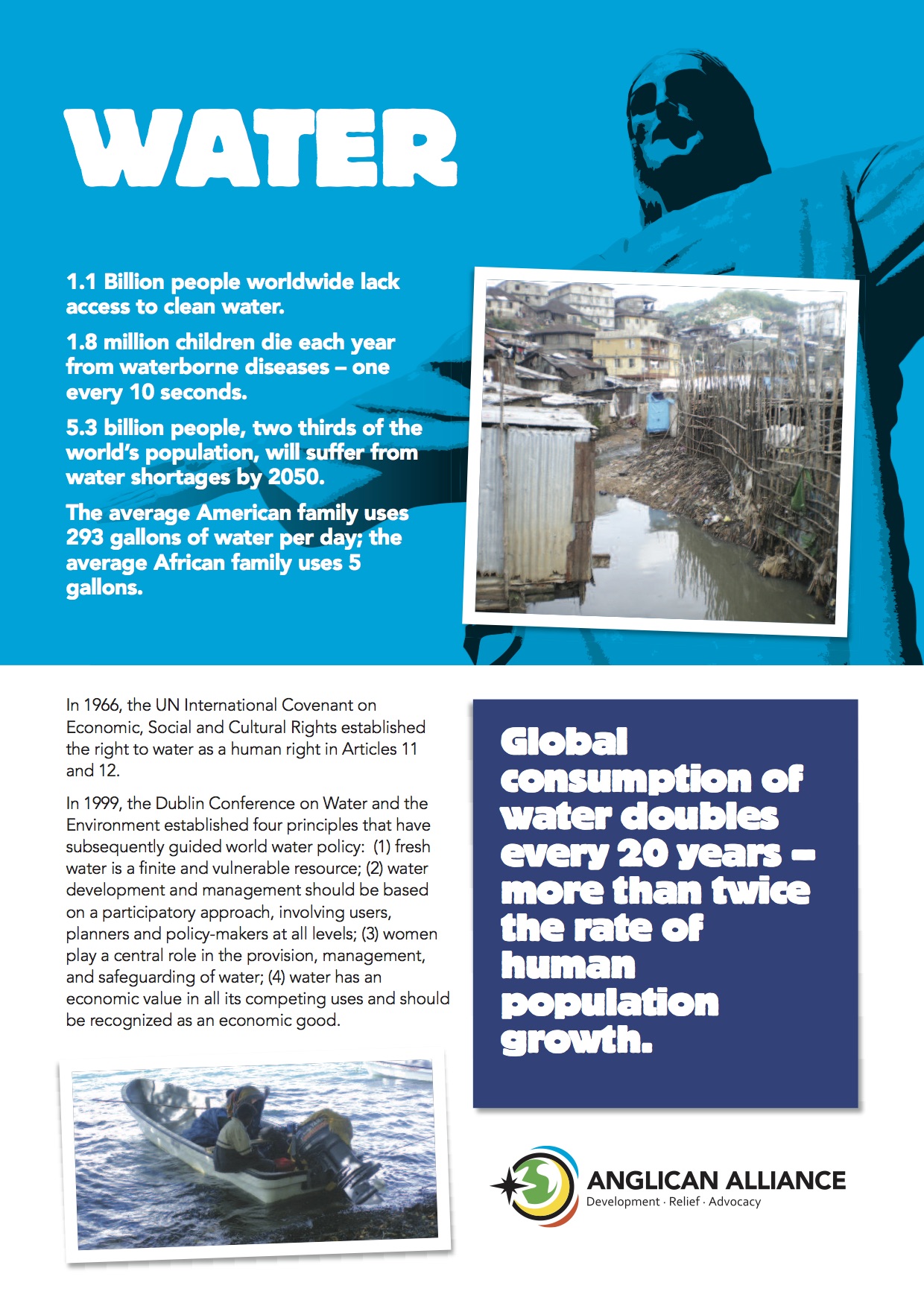 Anglican Alliance: Water